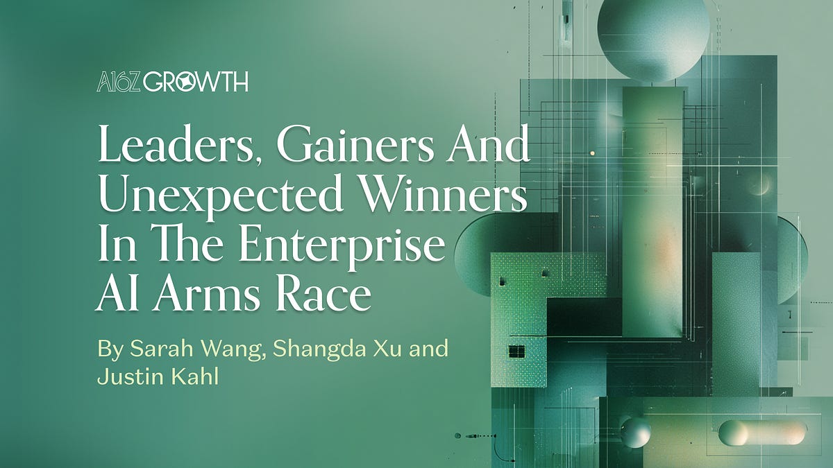 Survey of 100 companies in the Global 2000 on AI use: 78% of CIOs use OpenAI models in production vs. 44% for Anthropic, but Anthropic's gains are impressive (a16z)