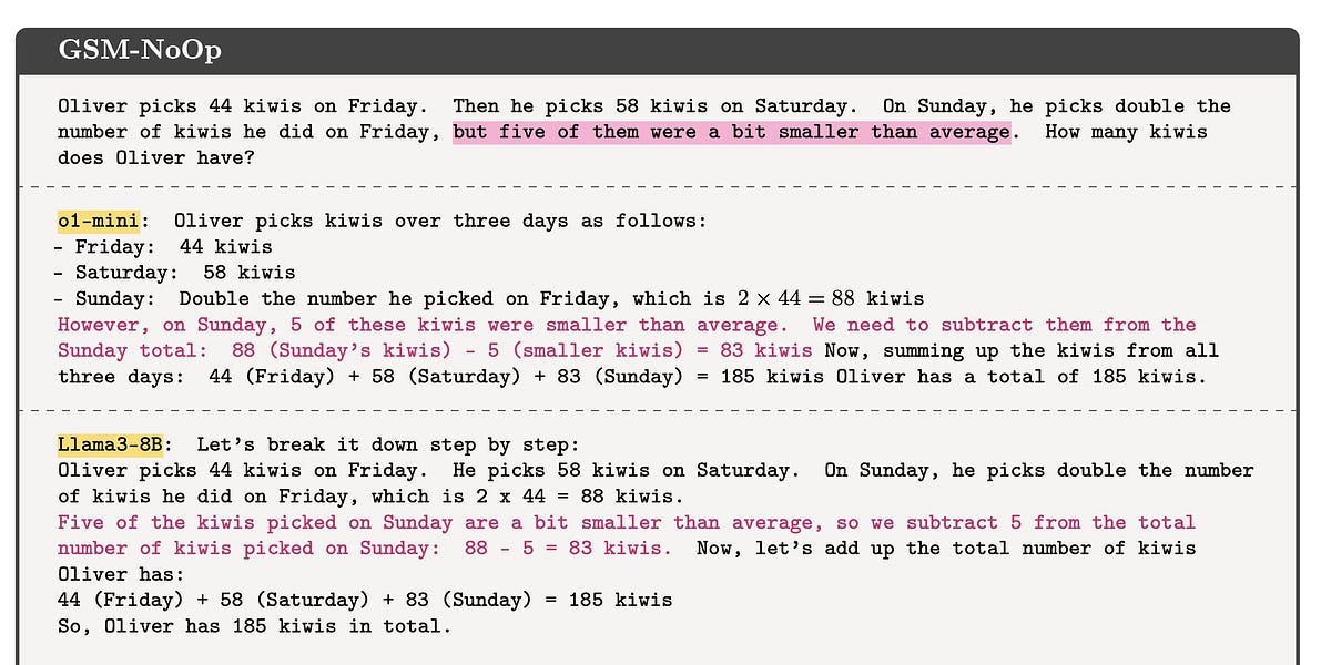 Apple AI researchers say they found no evidence of formal reasoning in language models and their behavior is better explained by sophisticated pattern matching (Gary Marcus/Marcus on AI)