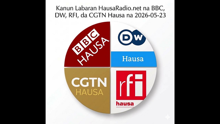 Kanun Labaran BBC - DW - RFI - CRI Hausa na 2026-05-23 (HausaRadio.net News Headlines) episode artwork