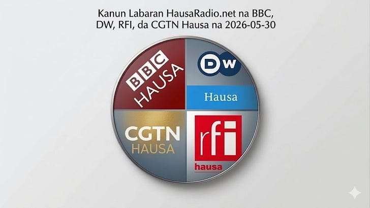 Kanun Labaran Hausa na Asabar Saturday 2026-05-30 (HausaRadio.net Headline News) episode artwork
