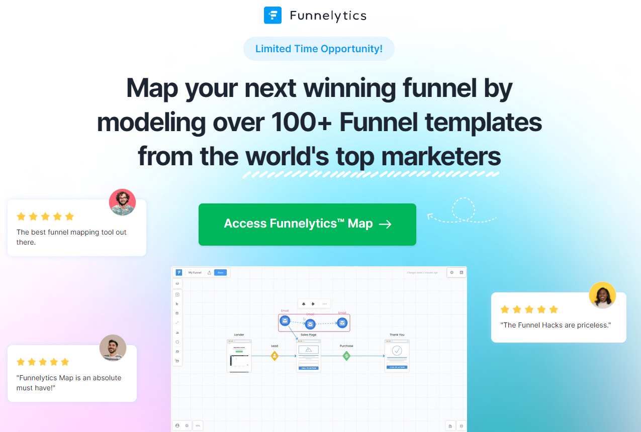 Accelerate Your Copywriting with AI