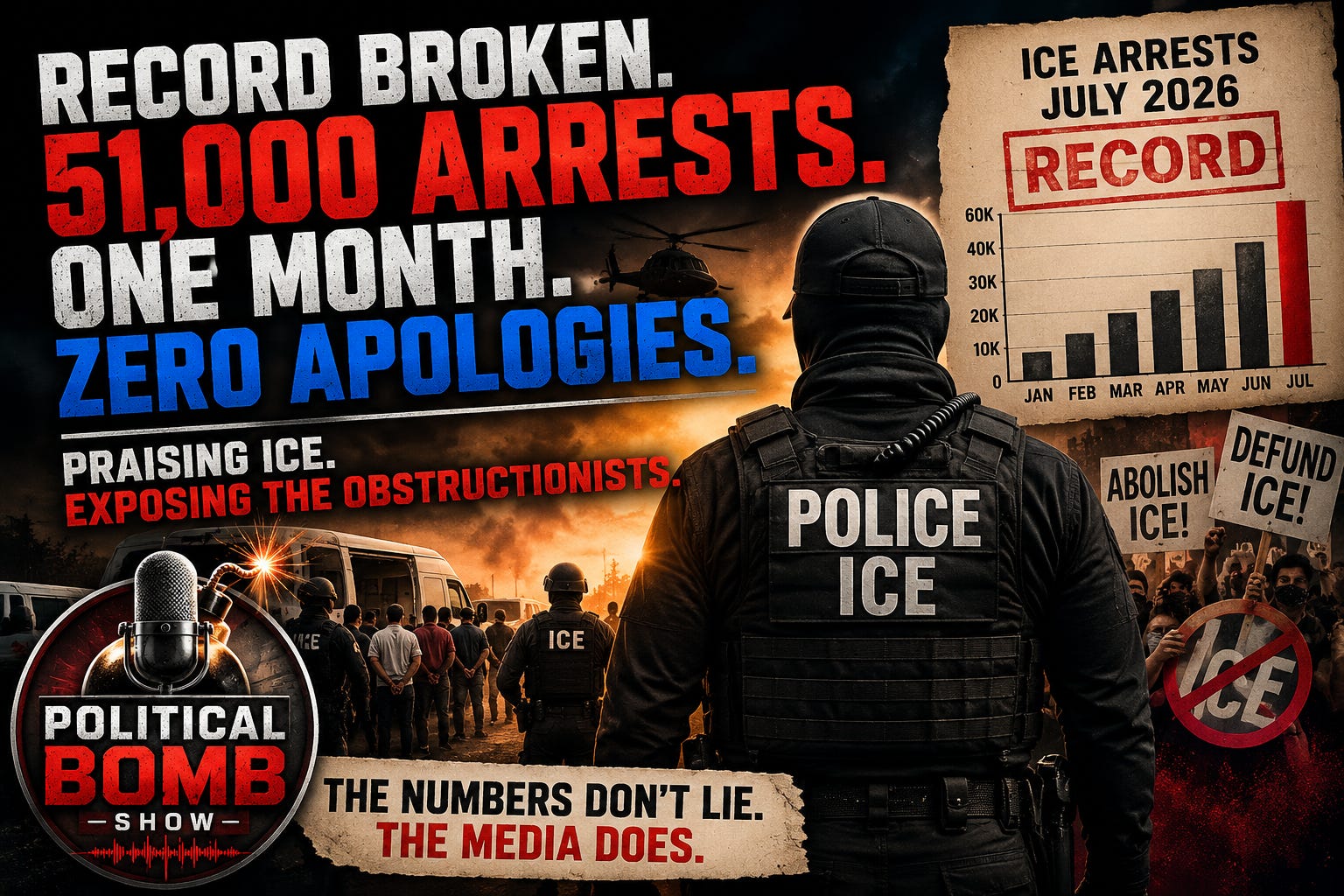 ICE Breaks Records: 51,000 Arrests and the War Against Enforcement episode artwork