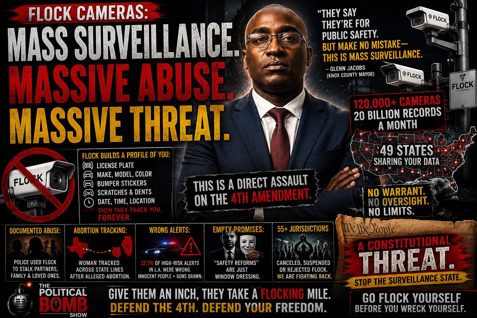 FLOCK CAMERAS EXPOSED: Mass Surveillance Without a Warrant? | Political Bomb Show episode artwork