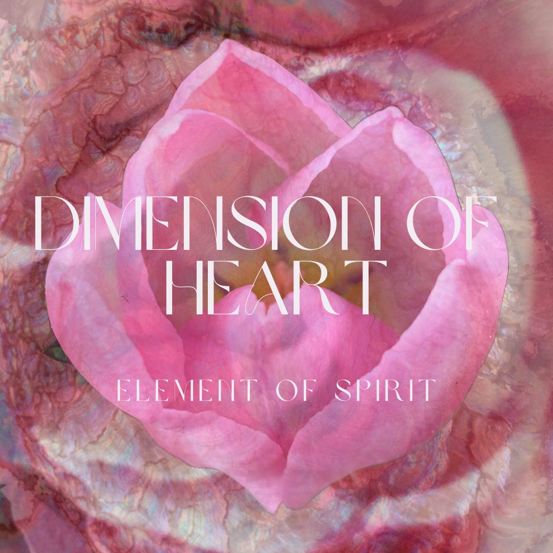 The Heart Field is a Consciousness ~ The Power of Your Resonance is in the Hands of Your Heart The Heart Field is a Consciousness ~ The Power of Your Resonance is in the Hands of Your Heart