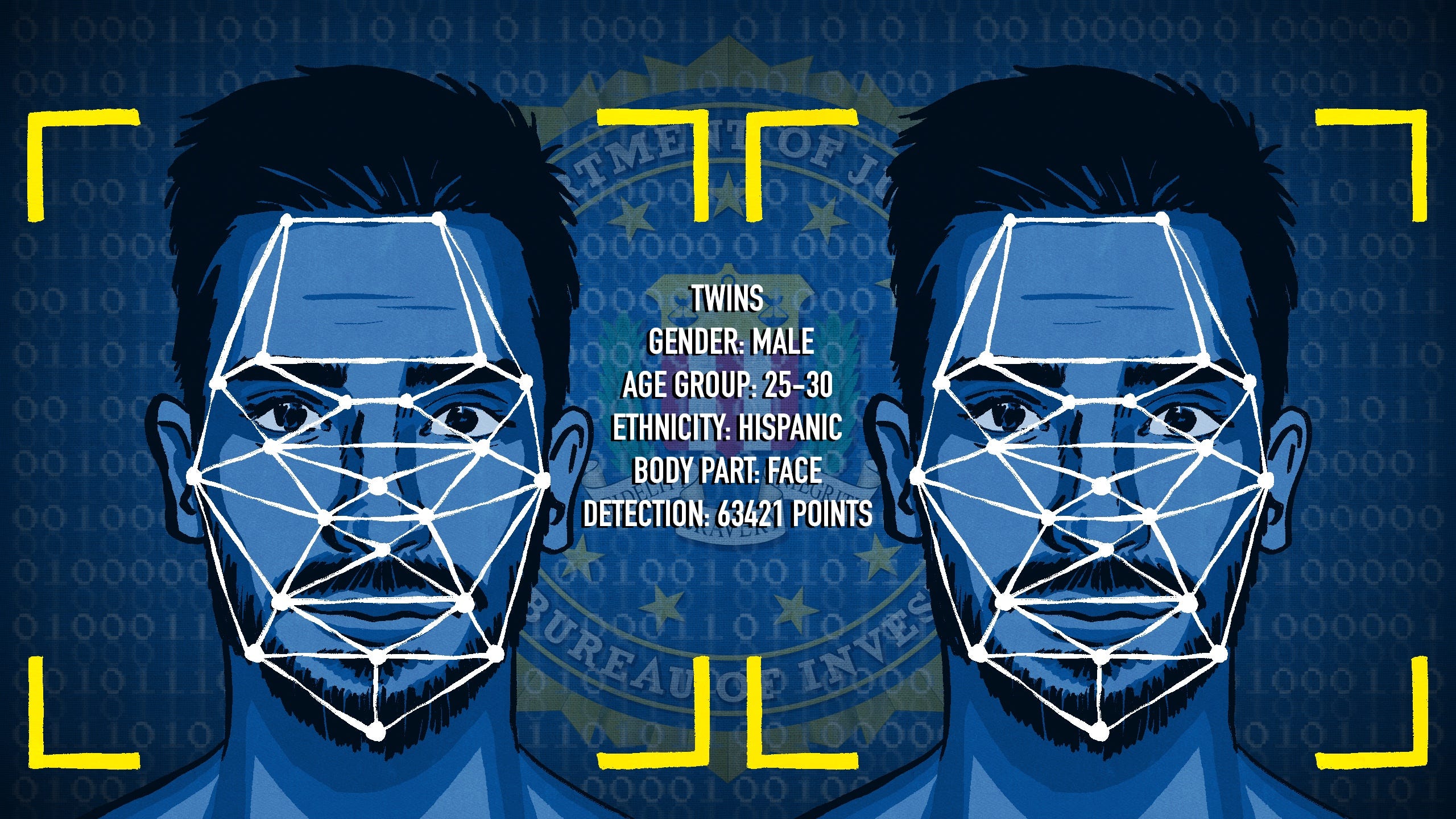 Listen to This Article - EXCLUSIVE: Exposing the FBI’s Human Experimentation Studies