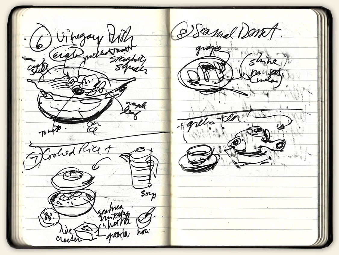 The IJ Podcast: A Deep Dive Conversation about Bill's Japanese Ryokan Meal The IJ Podcast: A Deep Dive Conversation about Bill's Japanese Ryokan Meal