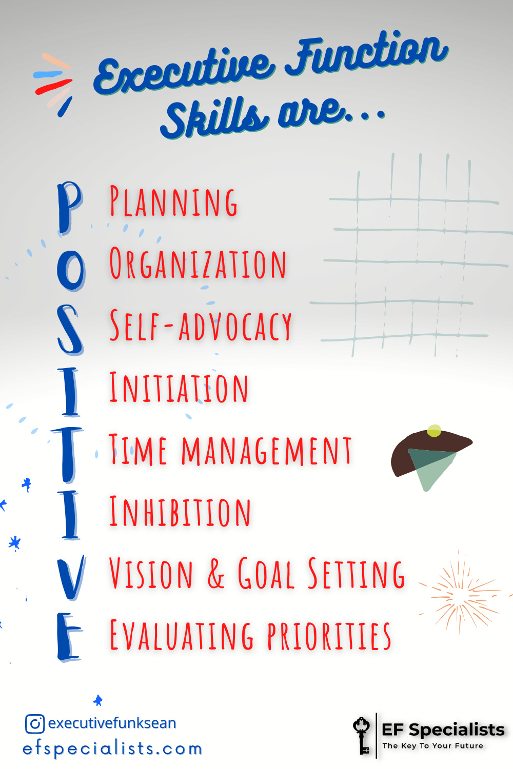 ADHD KC Conversations