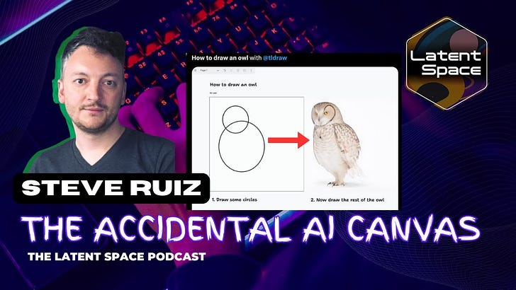The Accidental AI Canvas - with Steve Ruiz of tldraw