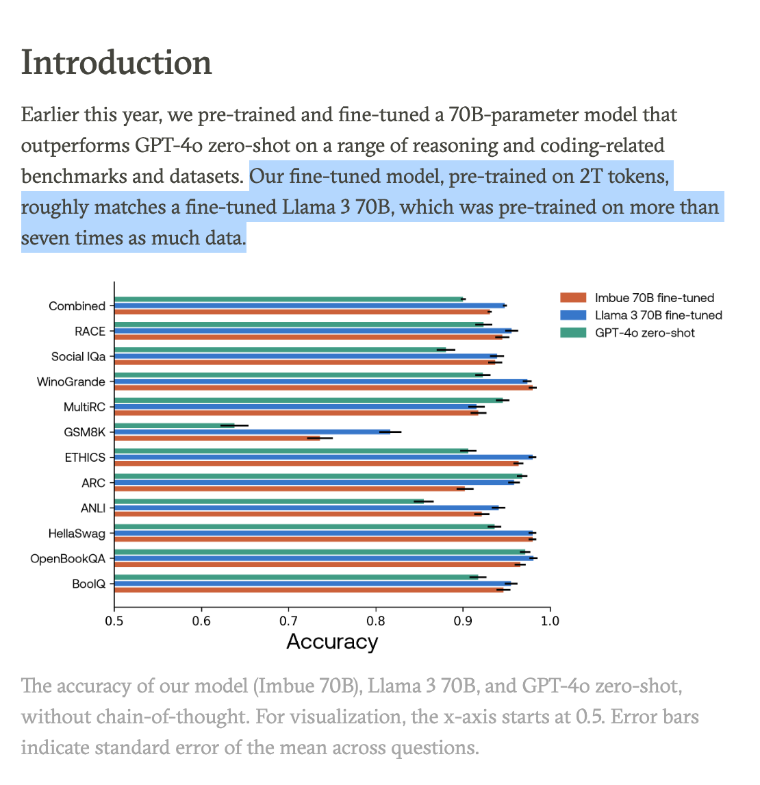 Latent Space: The AI Engineer Podcast cover image