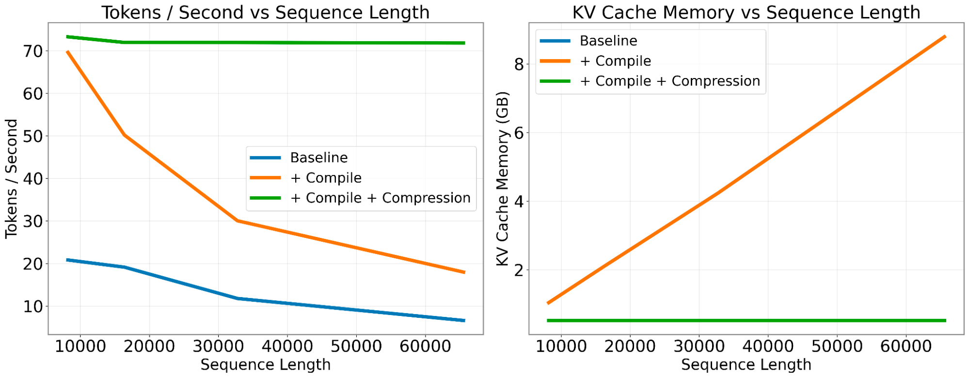 Latent Space: The AI Engineer Podcast cover image