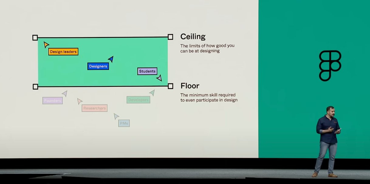 Why you should write your own LLM benchmarks — with Nicholas Carlini, Google DeepMind