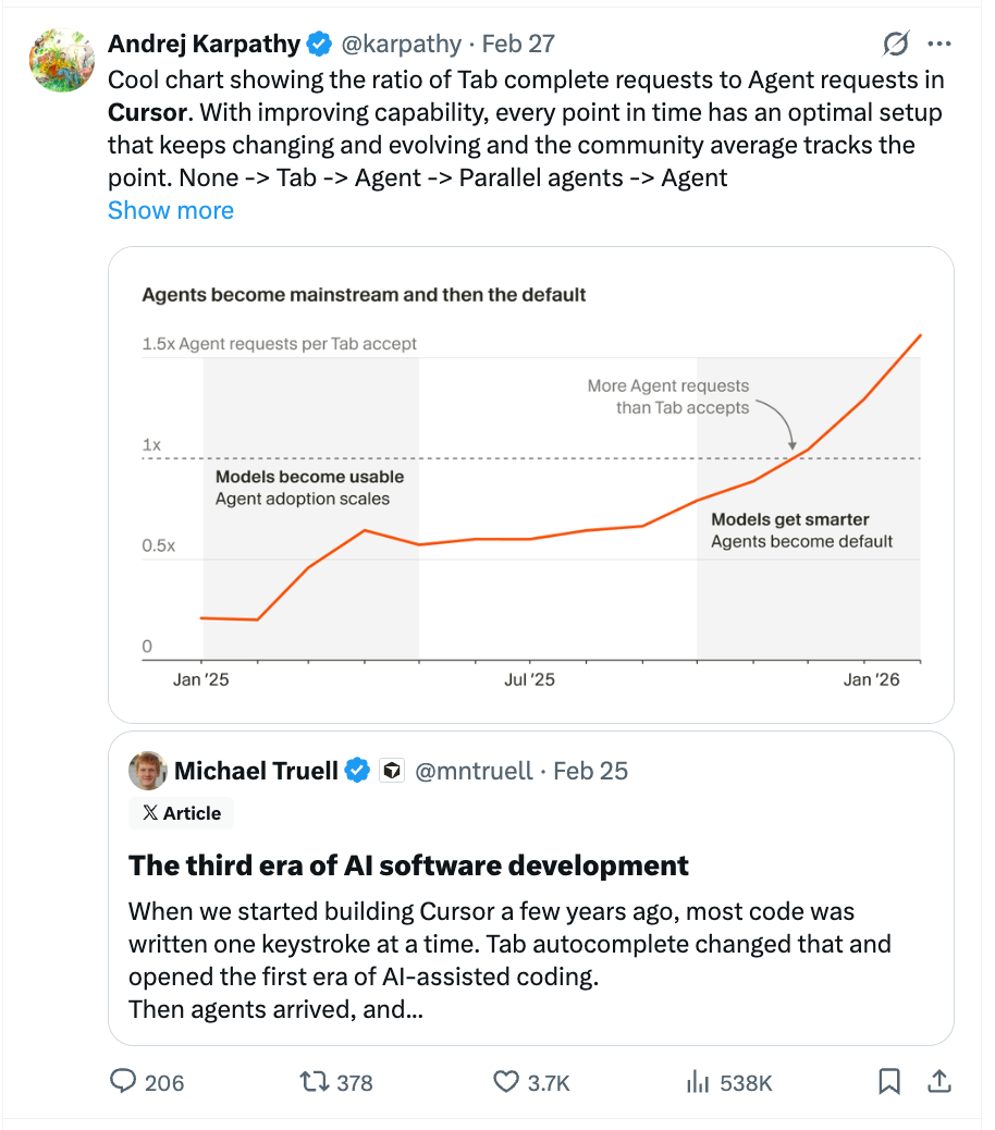 Latent Space: The AI Engineer Podcast