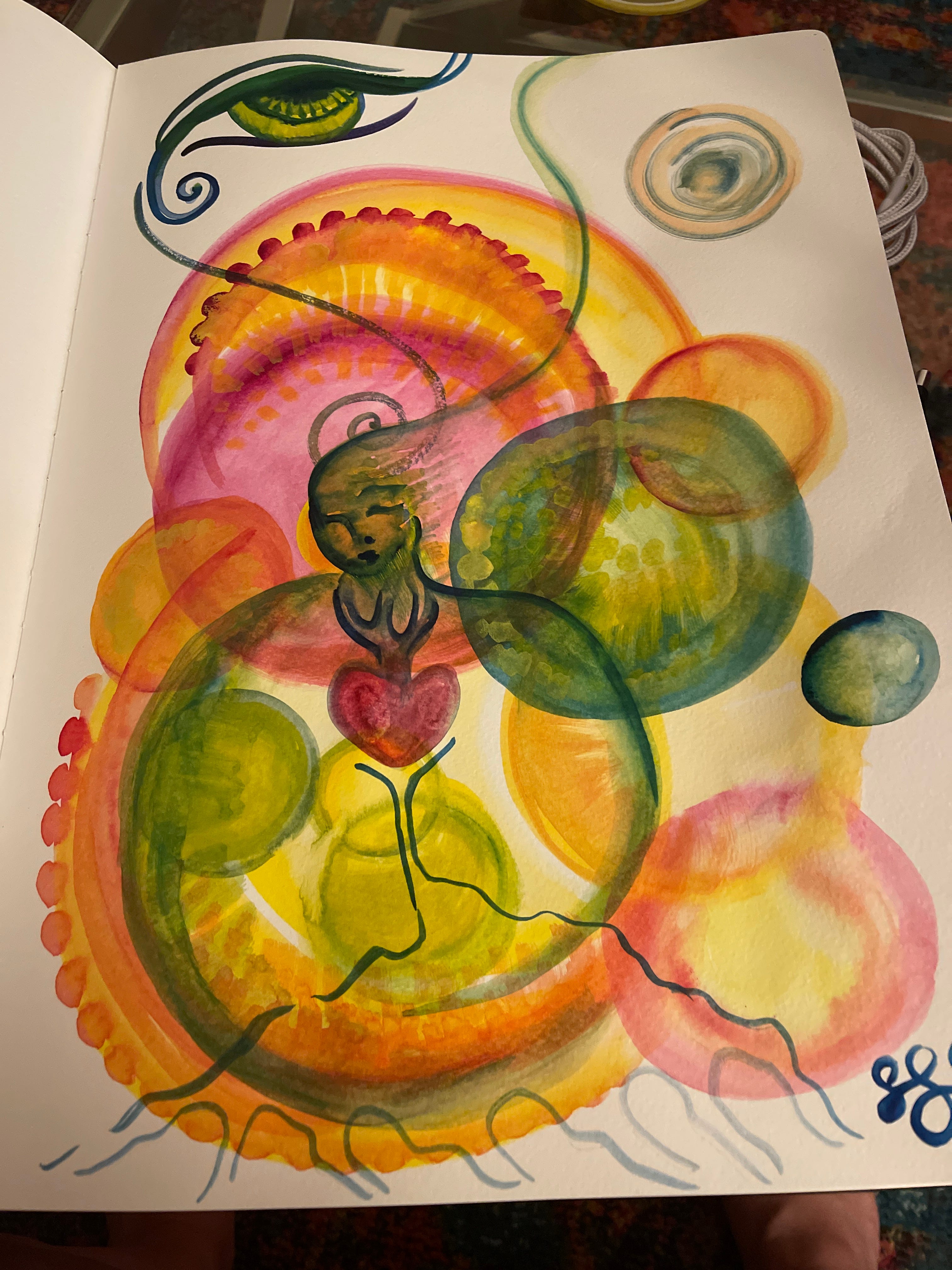 Painting Epiphanous Self Awareness and Chop Wood Carry Water Initiations