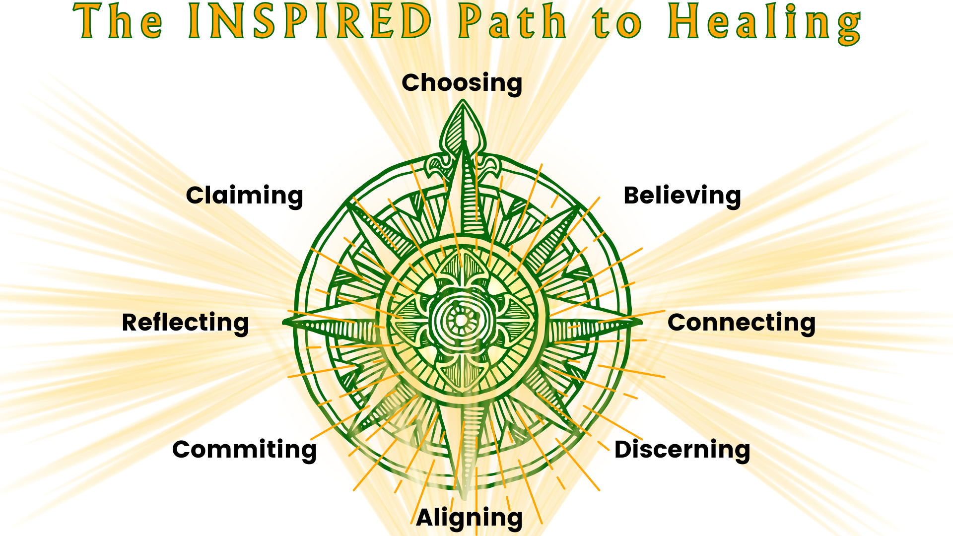 Our 2024 Trauma-Inspired Approach