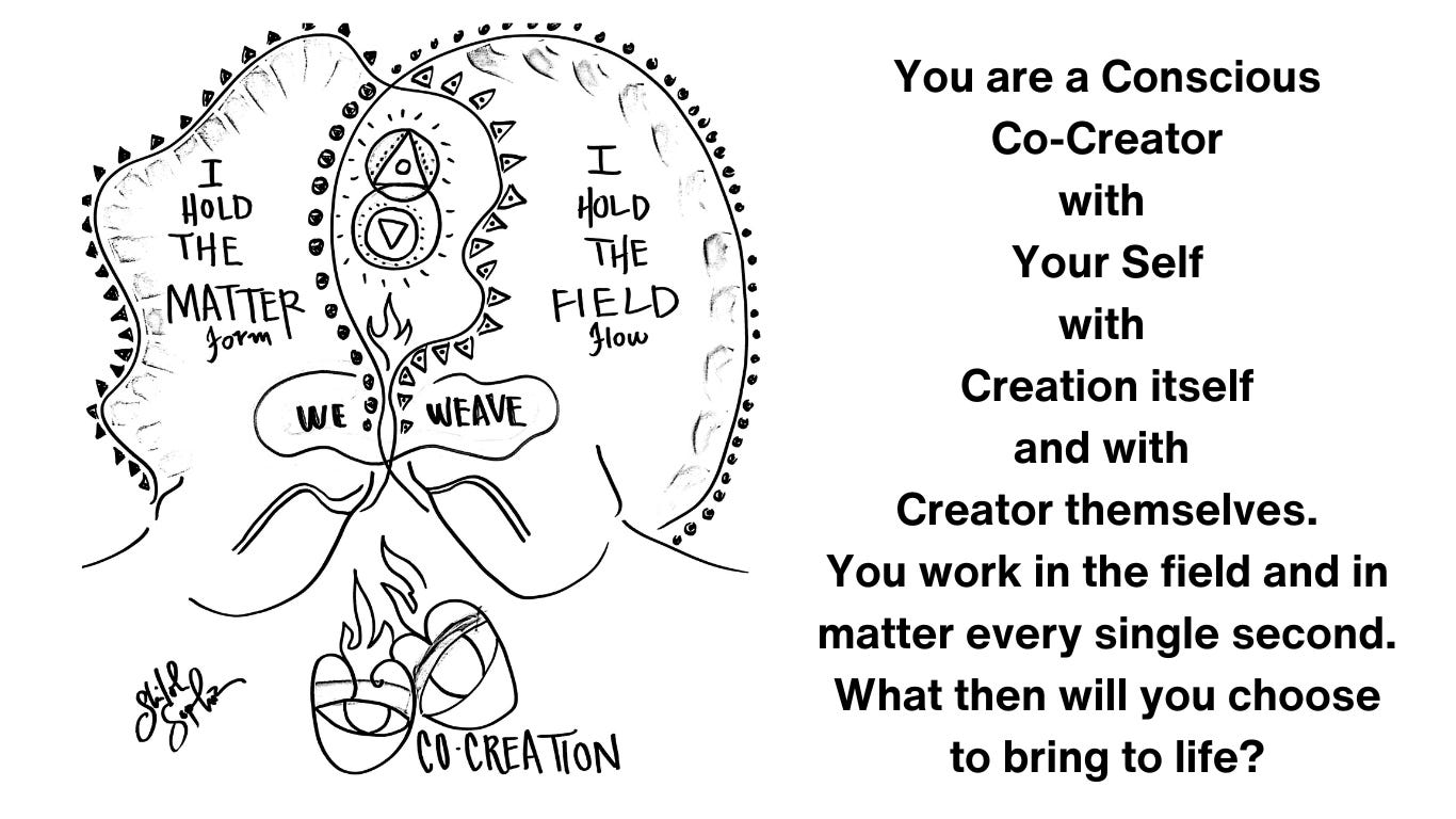 Becoming Conscious of Becoming Conscious