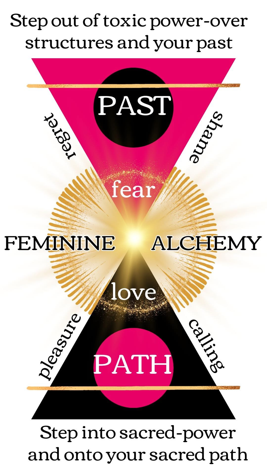 Prima Vera, Eve, Wonder Woman & The Little Mermaid were framed, it's time to Rescue our Life Force