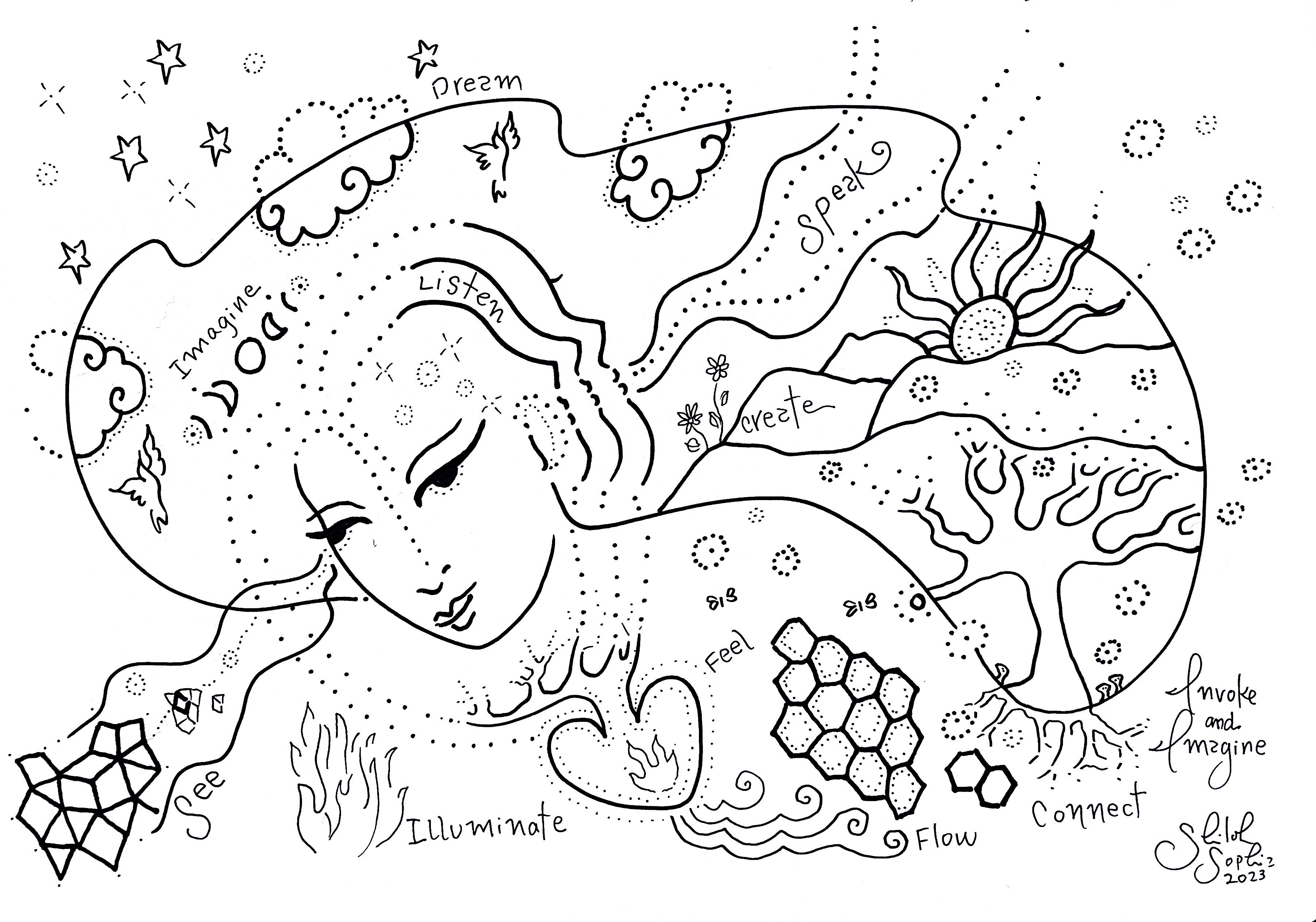 Creation Creating Us as We Create