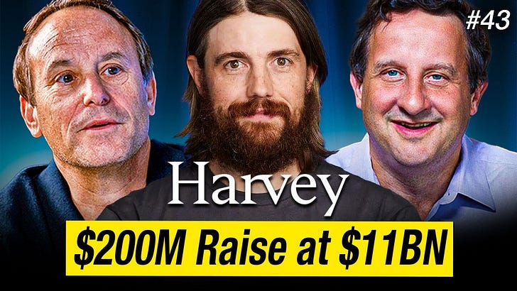 Mike Cannon-Brookes CEO Atlassian on Why B2B Software Isn’t Dead, Why CEOs Need to Stop Whining, and What Actually Matters Now