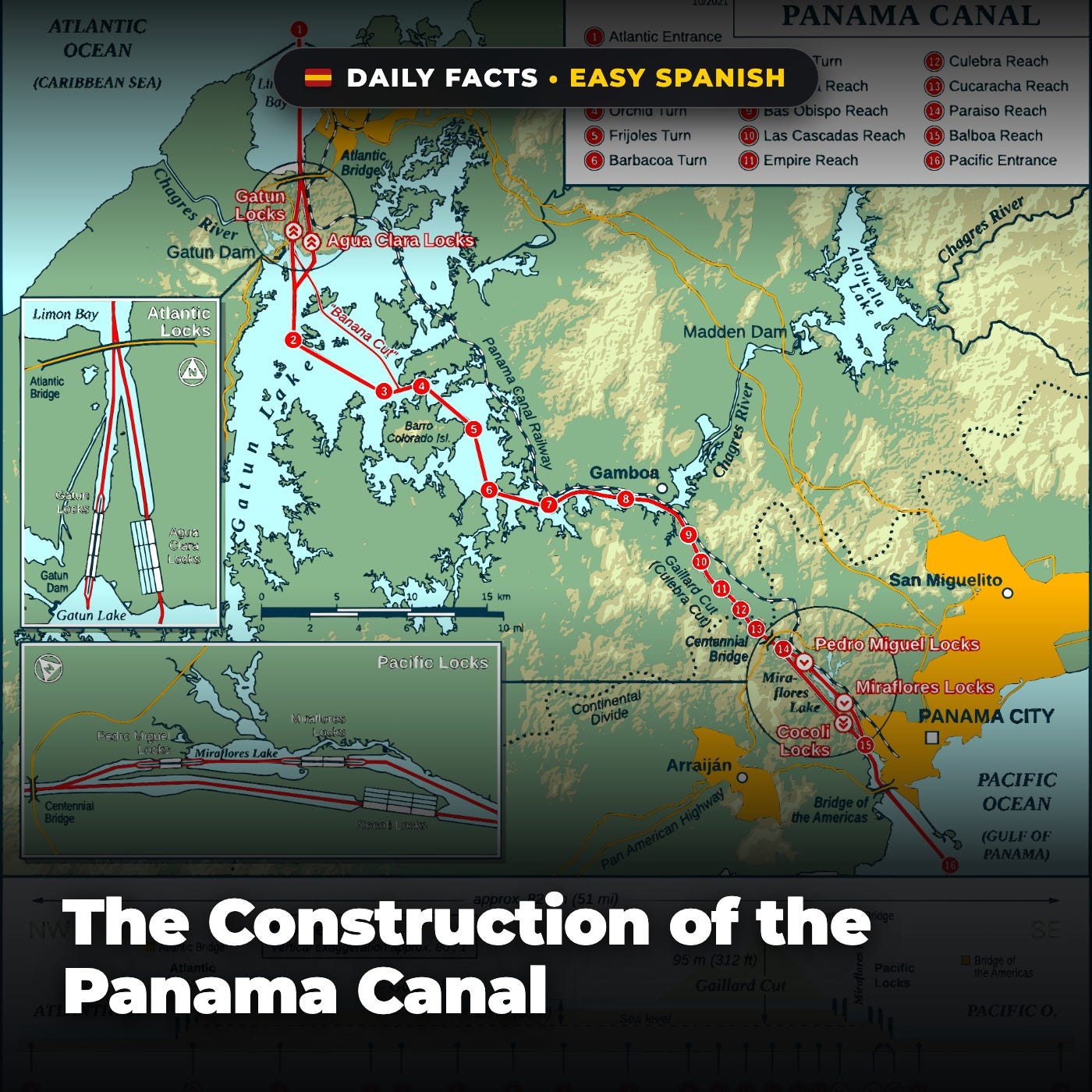 The Construction of the Panama Canal in Easy Spanish episode artwork