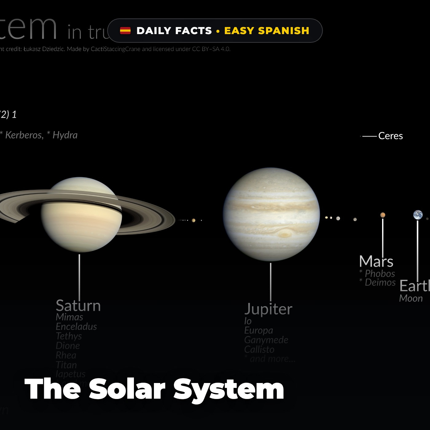 The Solar System in Easy Spanish episode artwork