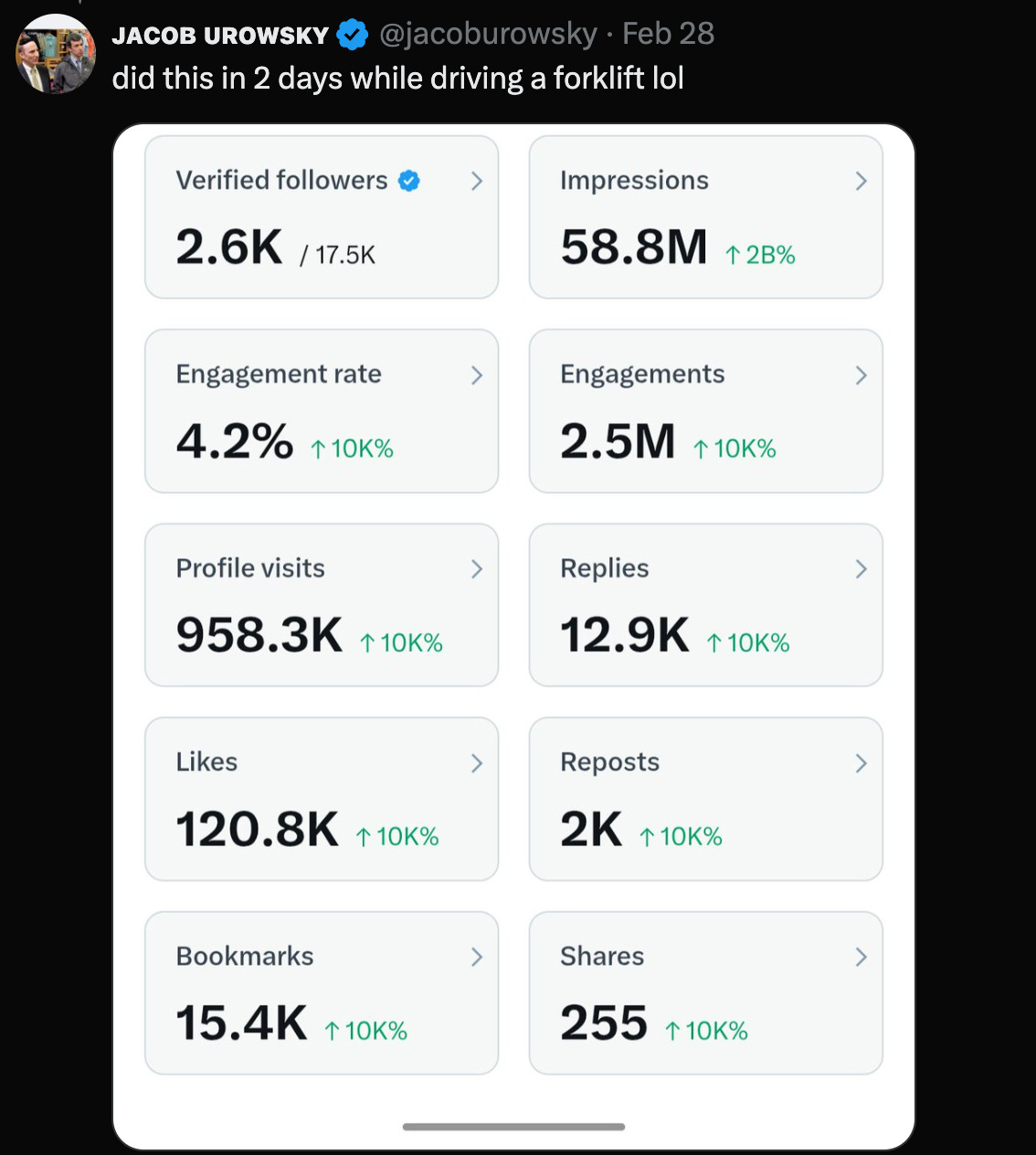 181. How to Get 60 Million Views and Sell Out of Your DTC Energy Drink