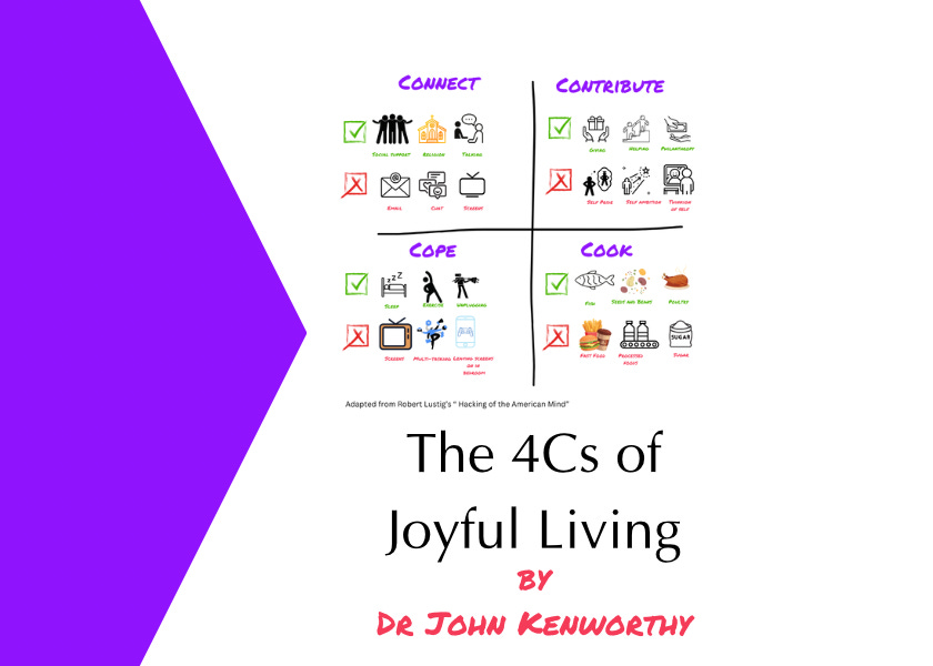 The 4Cs of Joyful Living