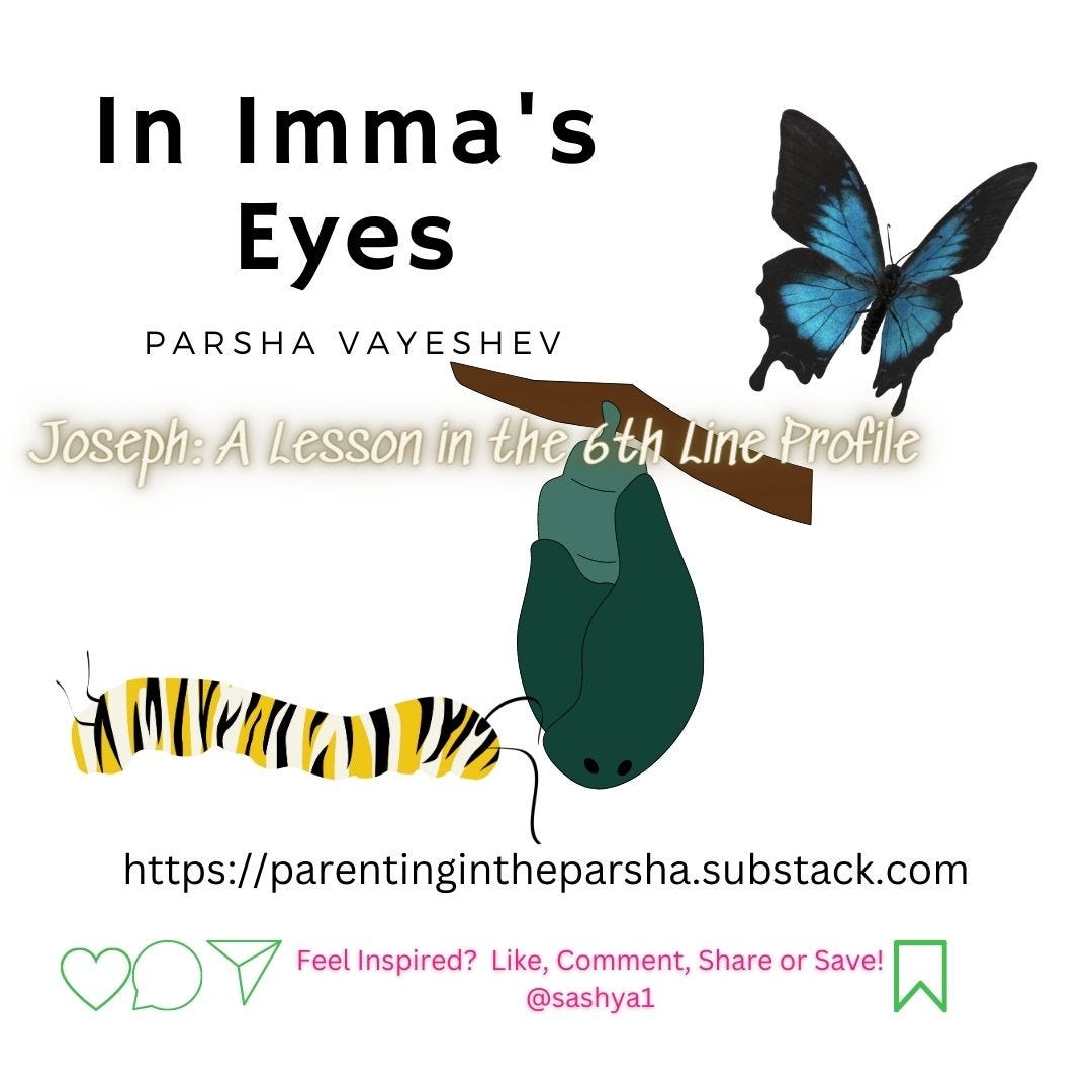In Imma\'s Eyes Podcast