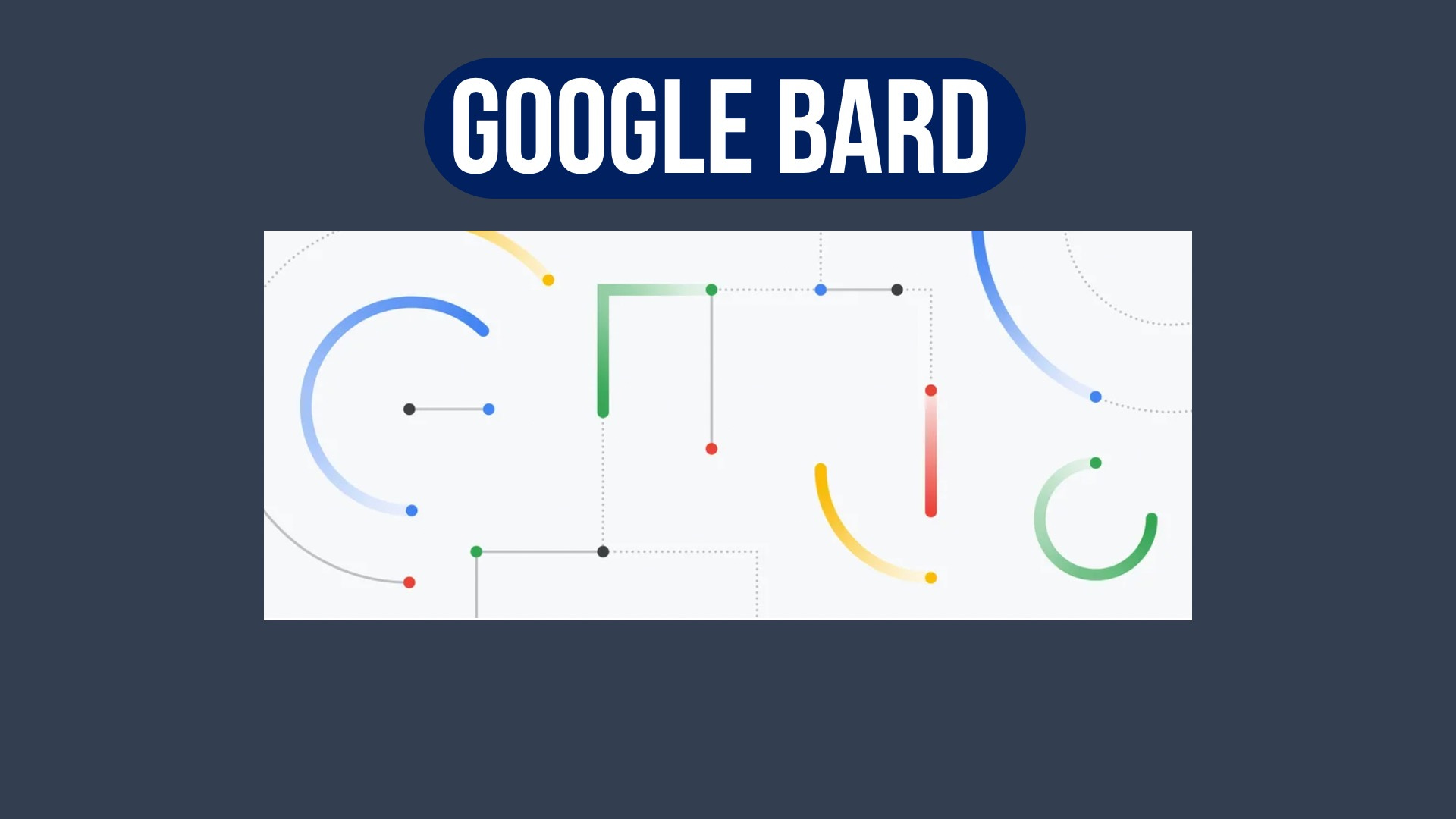 Google non lancia Bard come competitor di ChatGPT