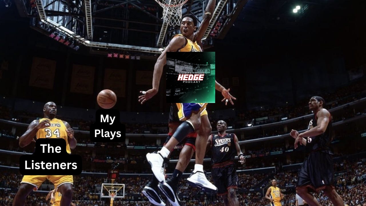 Competitive Hedge Podcast