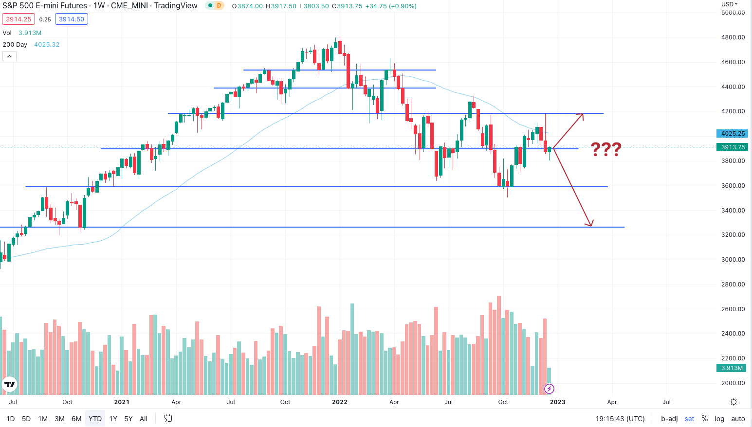The Financial Purpose Podcast