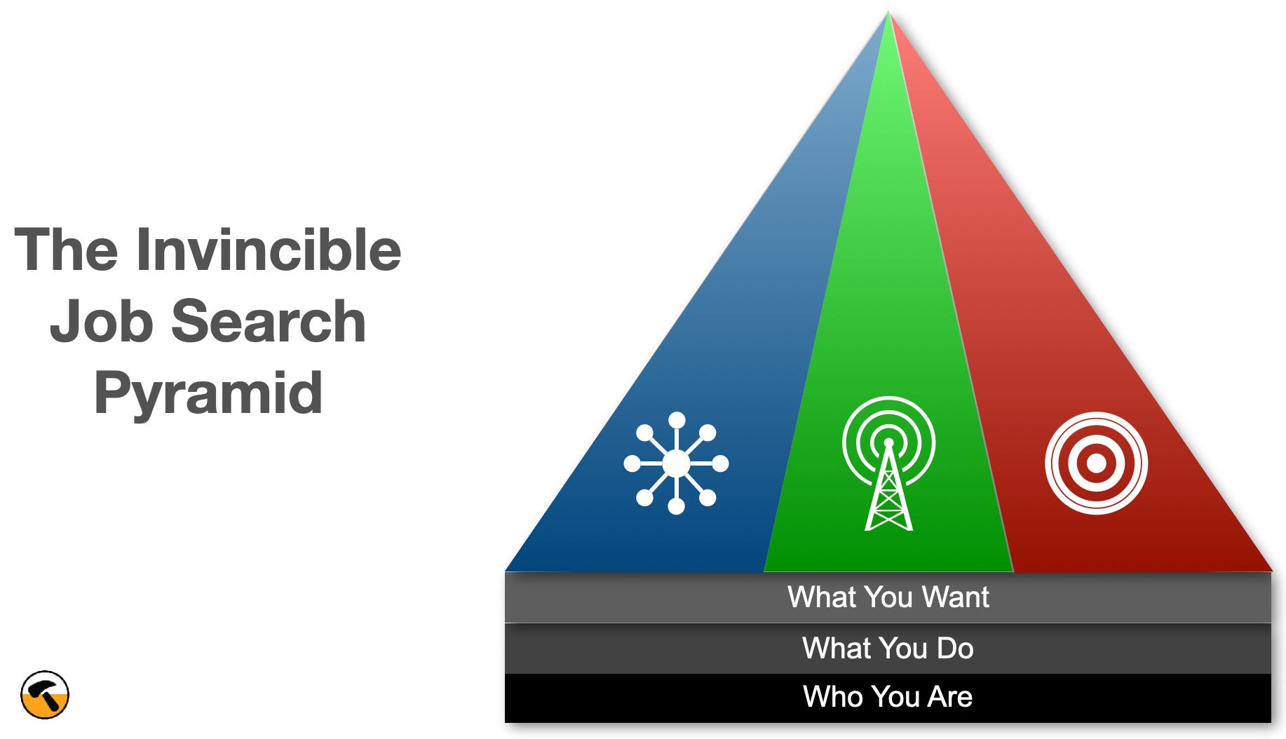 🚀 Using My Broadcasting Strategy for Your Job Search (Issue #549)