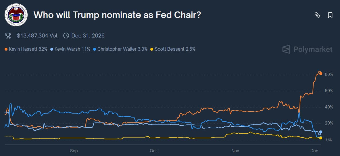 Silver Soars, Copper Flies as Supply Tightens across most commodities