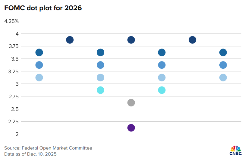 Silver, Oil and the Macro Turning Point Most Investors Are Missing
