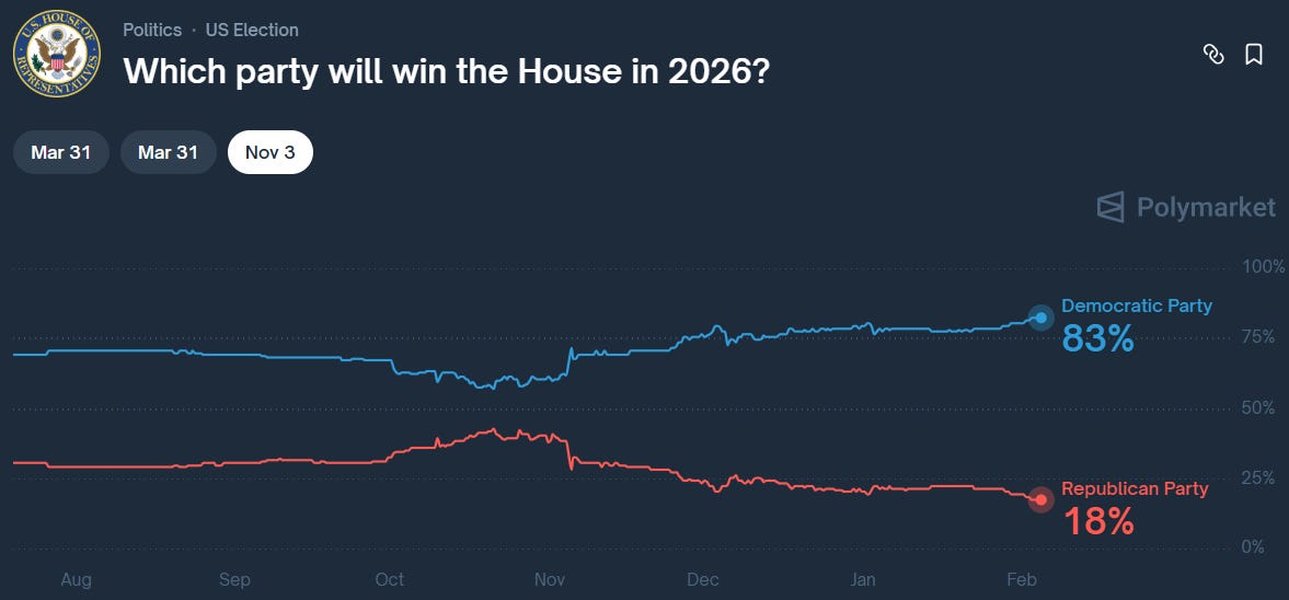 Mid-Week Macro: Gold, Geopolitics, and a Strategic Shift in Minerals