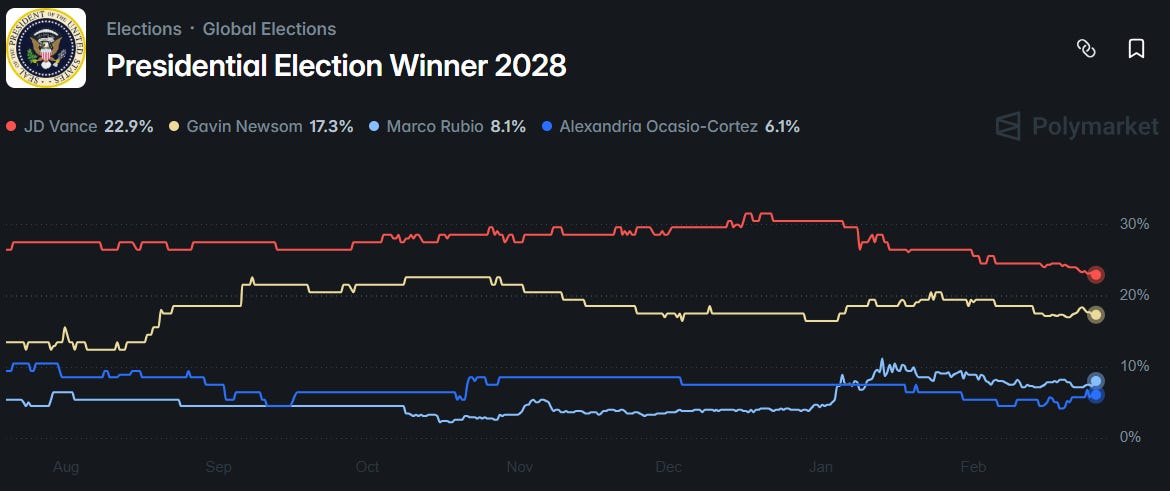 Silver Surges (again), CME ‘issues’, Mexican Mining, Mid-terms and more