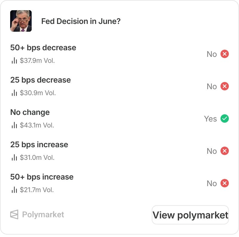 Mid-week macro 10/06/26 - Gold Drops, Silver Slumps, Revolution in the UK? episode artwork