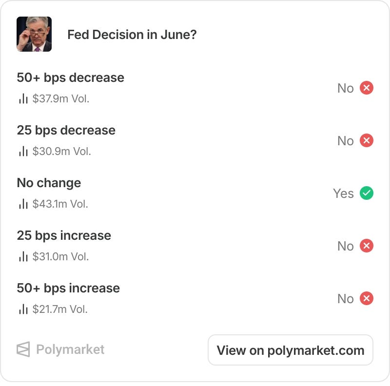 Mid-week macro 10/06/26 - Gold Drops, Silver Slumps, Revolution in the UK?