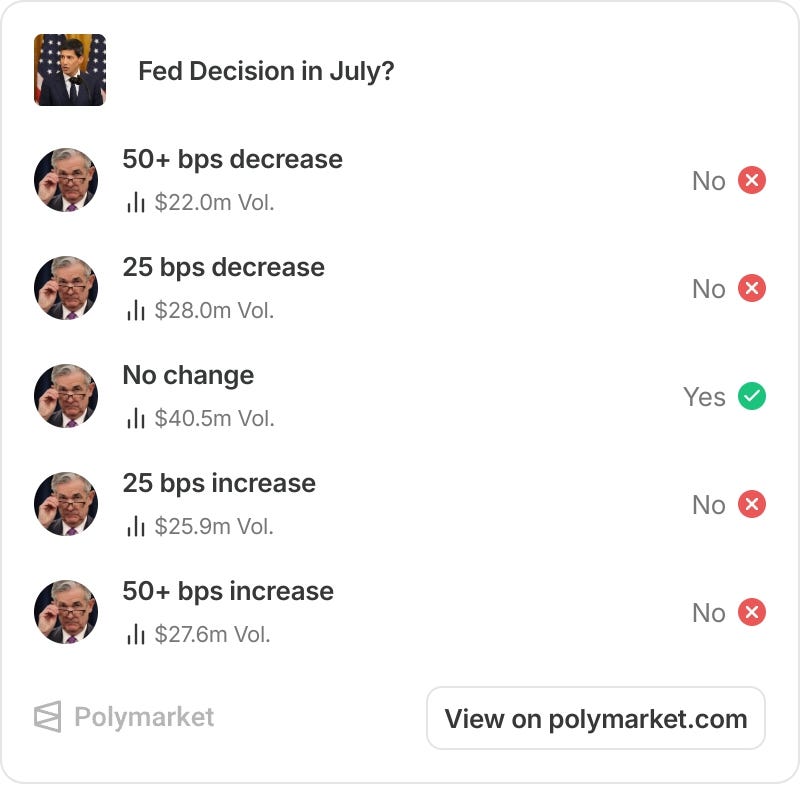 Mid-Week Macro 17/06/2026 - $20,000 Gold and $1,500 Silver on 4th July?