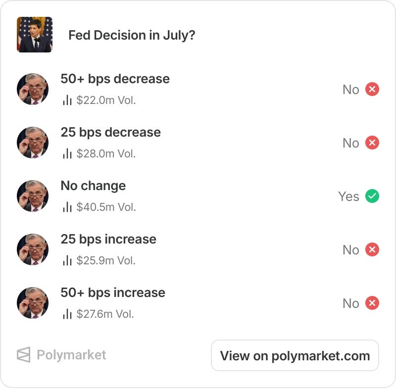 Mid-Week Macro 17/06/2026 - $20,000 Gold and $1,500 Silver on 4th July?