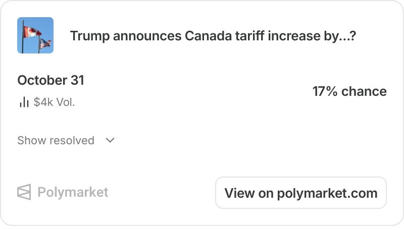Mid-Week Macro 16/09/2026 - Inflation pressures continue & a perfect storm is brewing