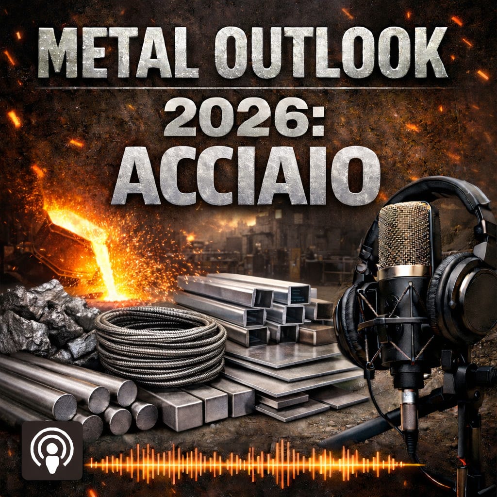 Metal Outlook 2026: ACCIAIO