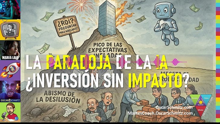 🎧 La paradoja de la IA ¿Inversión sin impacto?