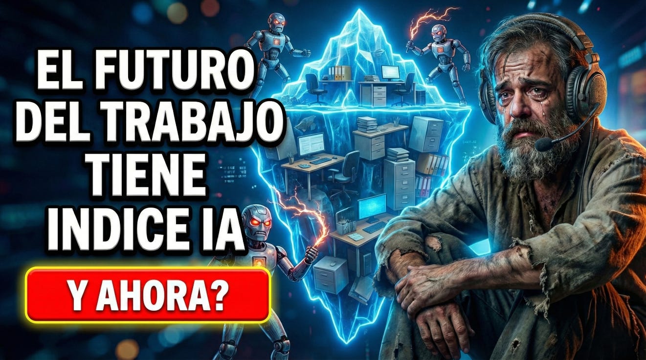 🎧 La nueva métrica (Iceberg Index) sobre el futuro del trabajo post IA #Reseach #Tool