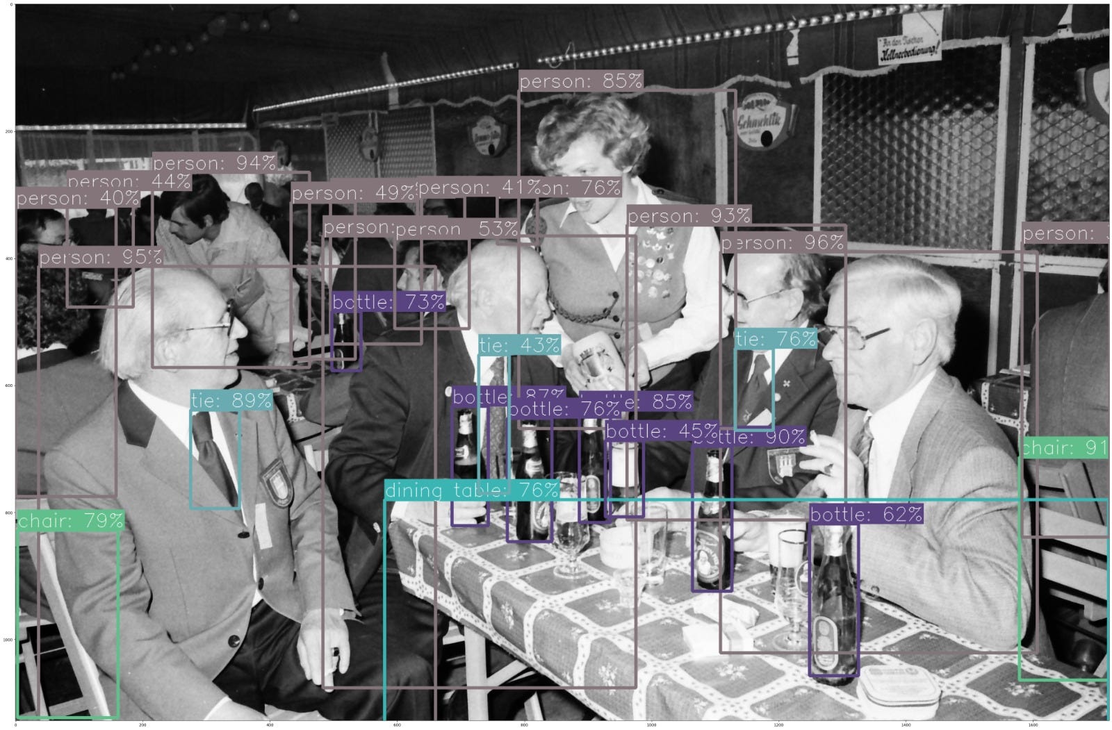 IA no Museu: Conectando Futuros