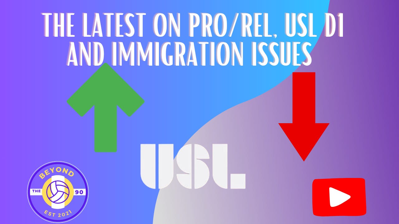 A late June update on USL Pro/Rel, D1 and immigration-related issues  episode artwork