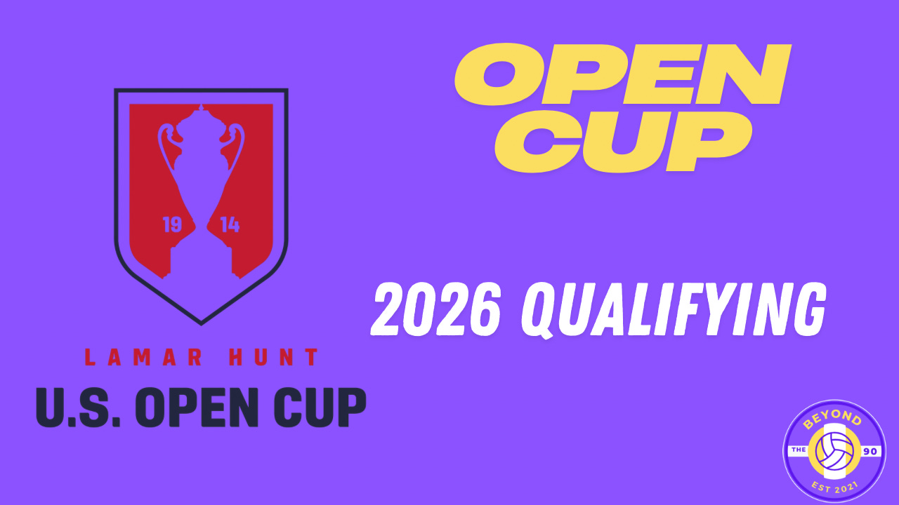 2026 U.S. Open Cup Amateur Qualified Clubs