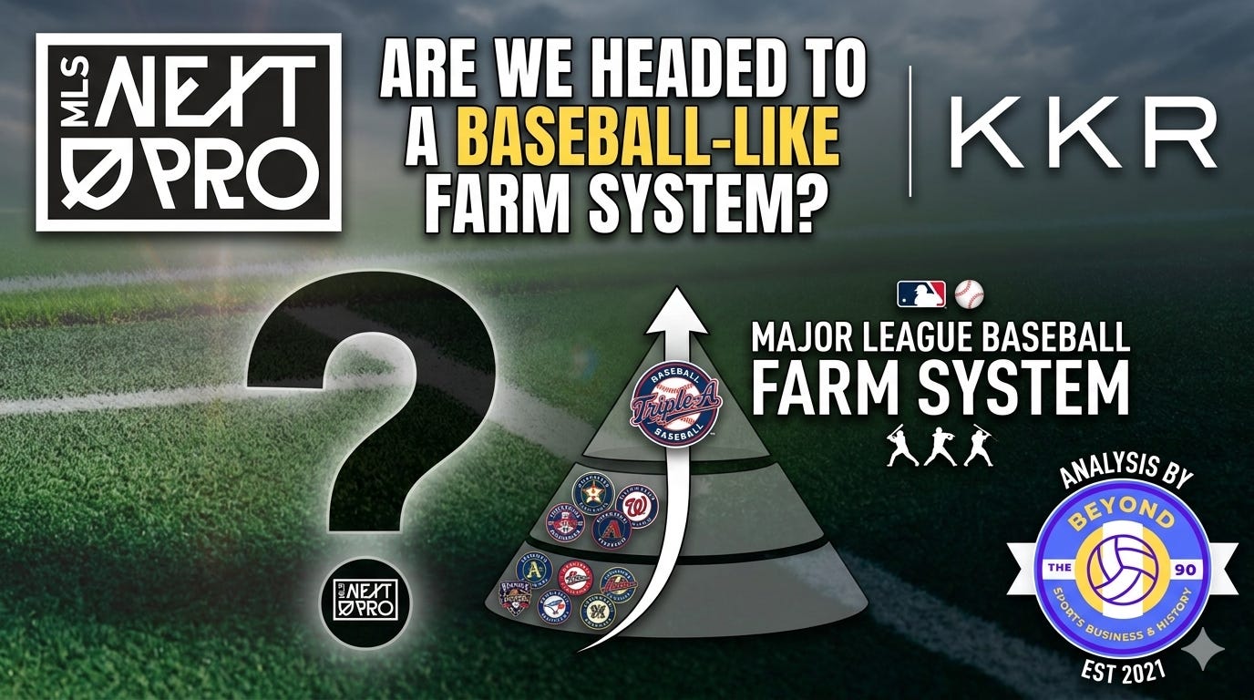 Are we headed for the lower divisions becoming an MLS farm system ?  episode artwork