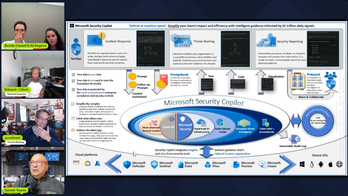 Microsoft Security Insights Show Episode 172 - Sameh Younis