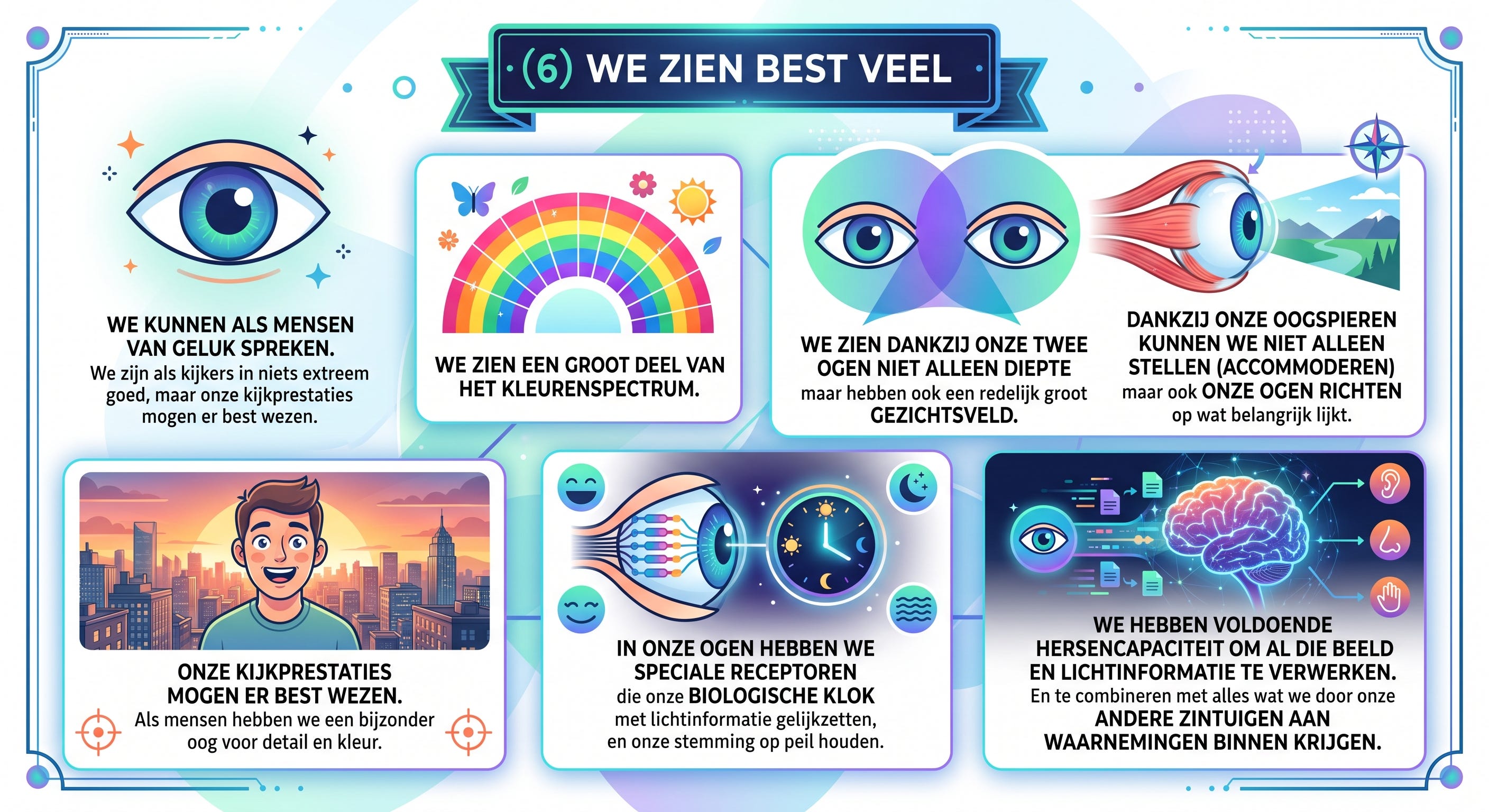 #235 De zinnen: (6) we zien best veel episode artwork