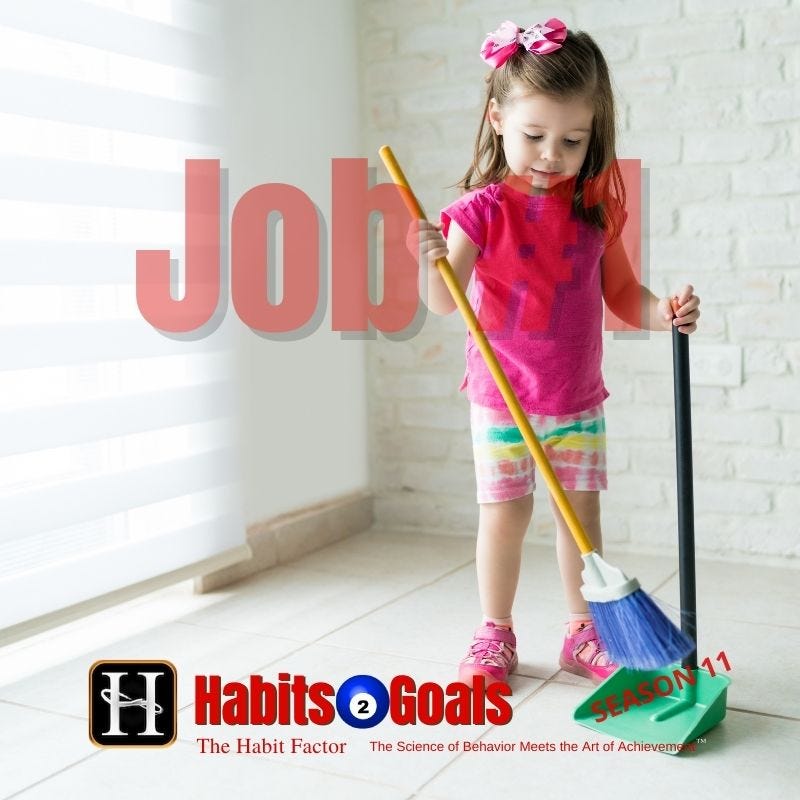 Habits 2 Goals: The Habit Factor® Podcast with Martin Grunburg